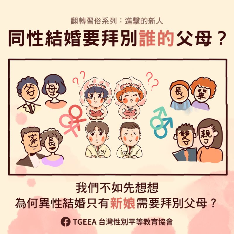 同性結婚要拜別誰的父母 我們不如先想想為何異性結婚只有 新娘 需要拜別父母 台灣性別平等教育協會 同性結婚要拜別誰的父母 我們不如先想想為何異性結婚只有 新娘 需要拜別父母 台灣性別平等教育協會
